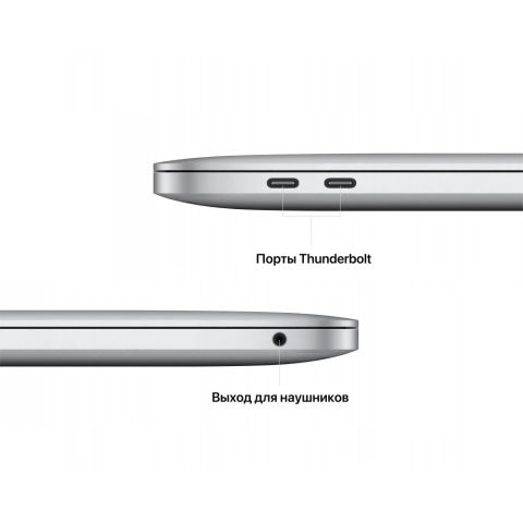 Apple MacBook Air 13 "Space Gray" (M1 8-Core, GPU 7-Core, 8 GB, 256 Gb) Designed by Apple in California (Non-active) MGN63